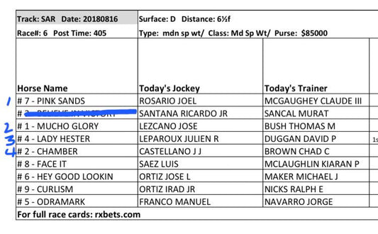 RxBets wins - Even with scratches