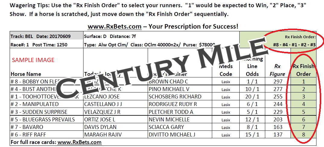 06/06/26 - Century Mile - Daily Selection Report