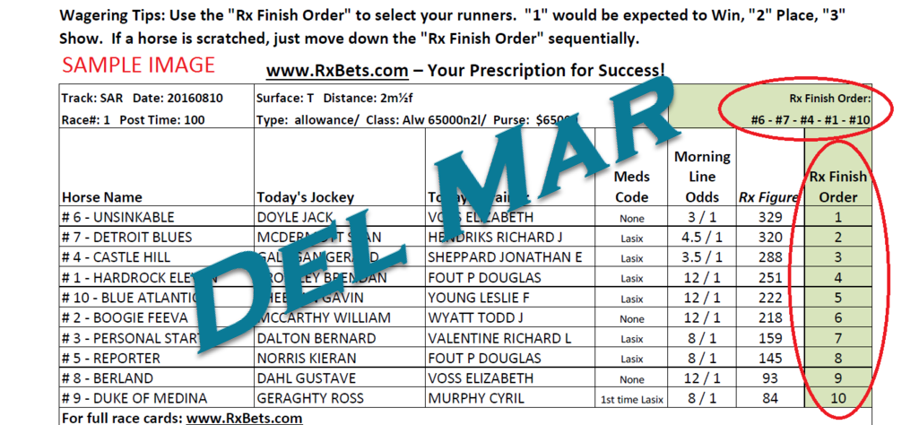 08/28/25 - Del Mar - Daily Selection Report