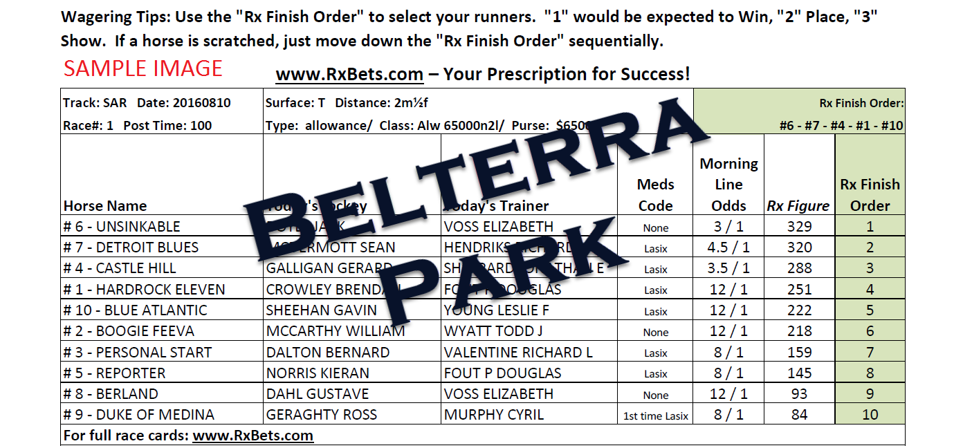 05/10/25 - Belterra Park - Daily Selection Report