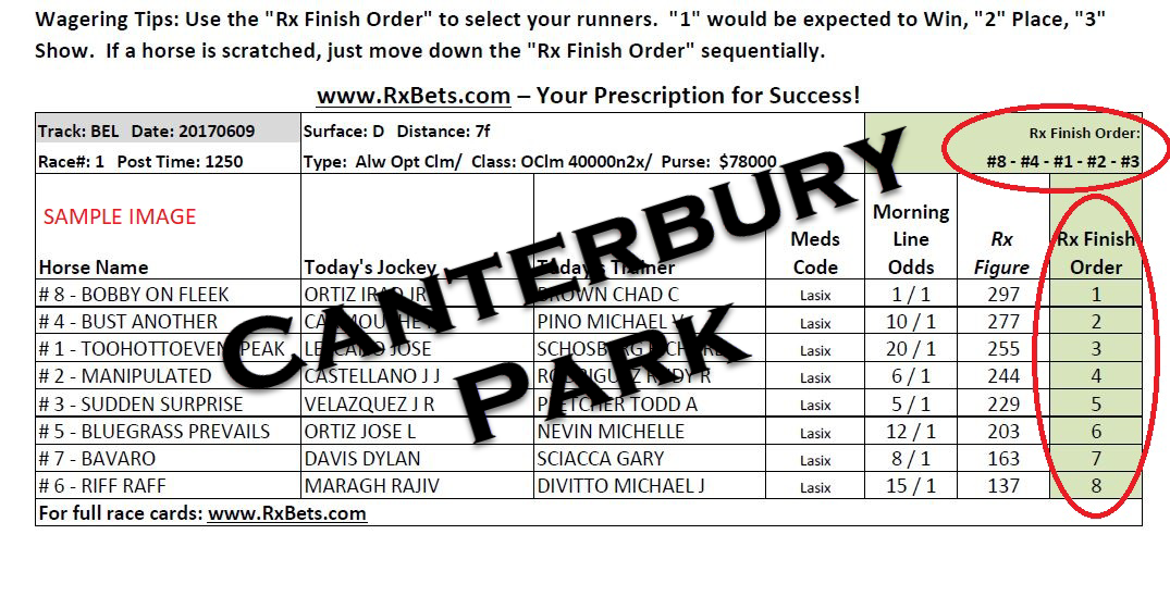 08/06/25 - Canterbury Park - Daily Selection Report