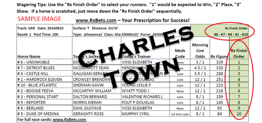 10/29/25 - Charles Town - Daily Selection Report