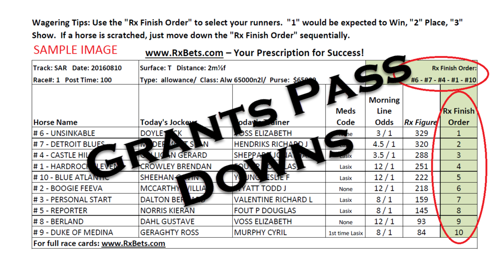 06/27/26 - Grants Pass Downs - Daily Selection Report