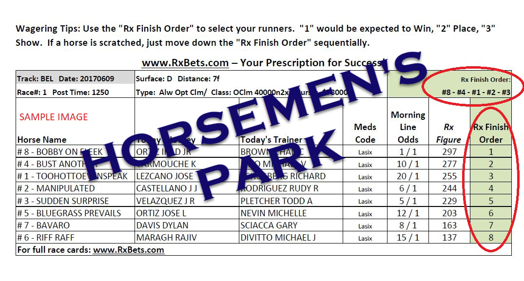06/27/26 - Horsemen's Park - Daily Selection Report