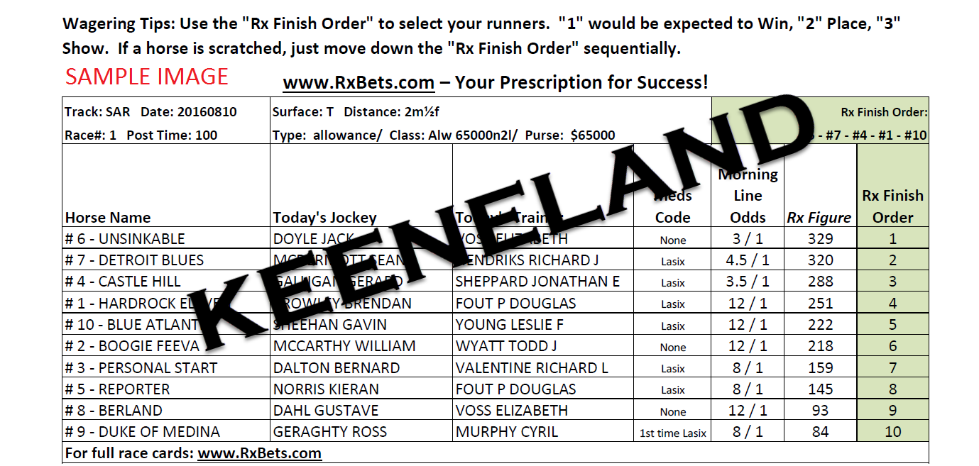 10/15/25 - Keeneland - Daily Selection Report