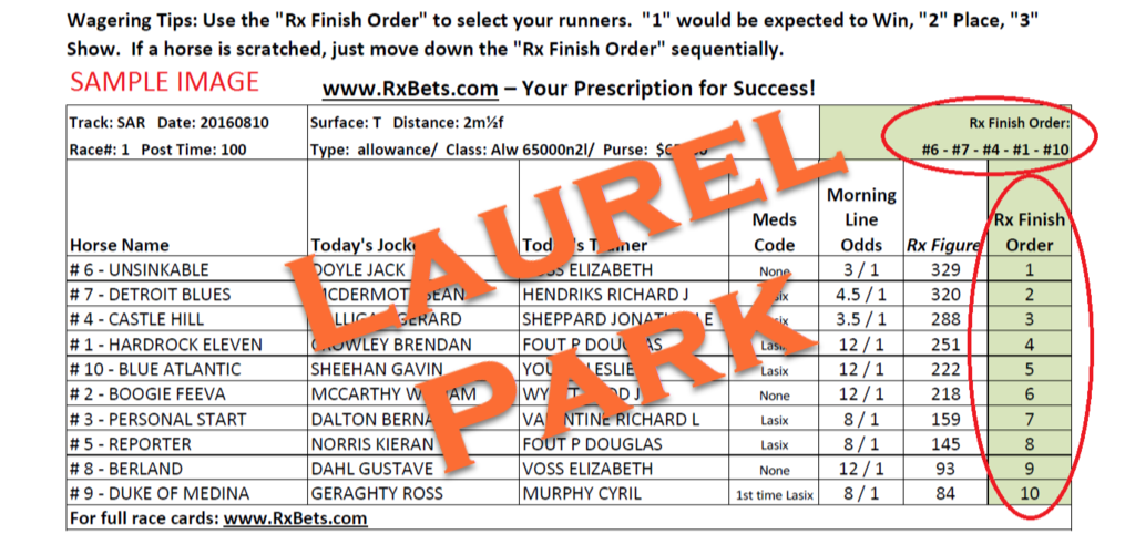 11/16/25 - Laurel Park - Daily Selection Report