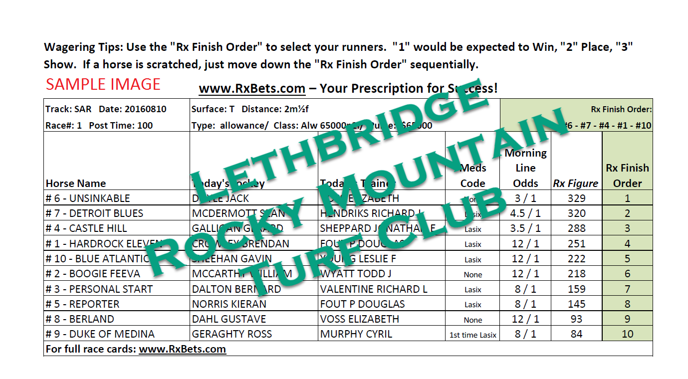 05/10/25 - Lethbridge - Daily Selection Report