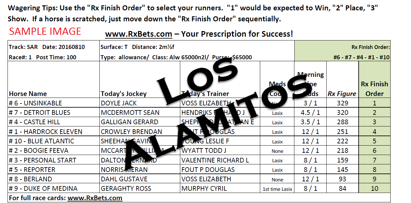 11/16/25 - Los Alamitos - Daily Selection Report