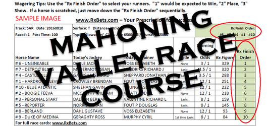 10/27/25 - Mahoning Valley - Daily Selection Report