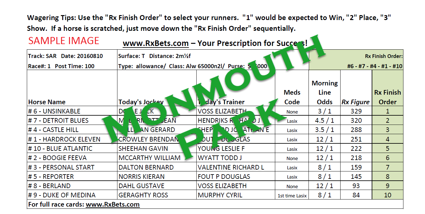 05/24/26 - Monmouth Park - Daily Selection Report