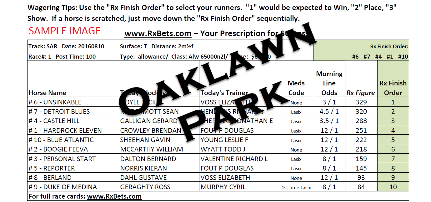 12/13/25 - Oaklawn Park - Daily Selection Report