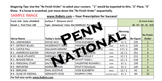 10/29/25 - Penn National - Daily Selection Report