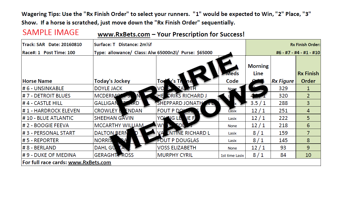06/01/26 - Prairie Meadows - Daily Selection Report