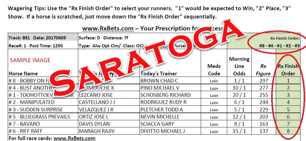 08/22/25 - Saratoga - Daily Selection Report