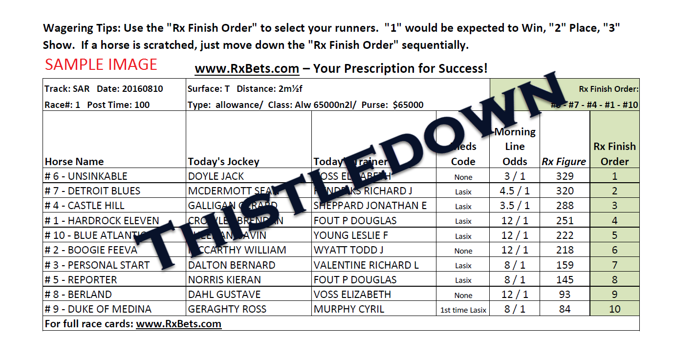 04/27/26 - Thistledown - Daily Selection Report