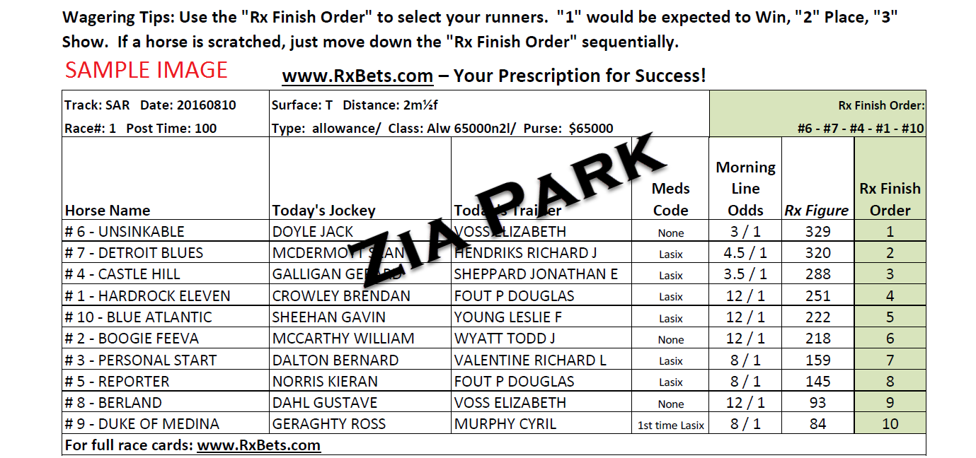 12/01/25 - Zia Park - Daily Selection Report