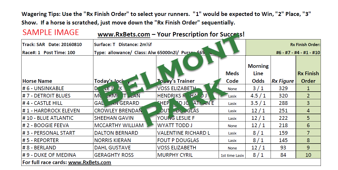 05/10/25 - Belmont @ Aqueduct - Daily Selection Report