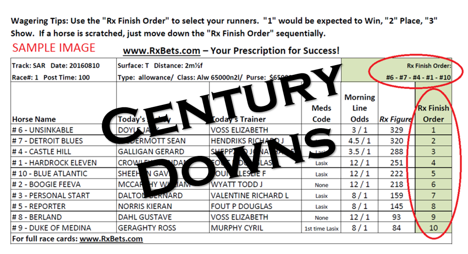 10/04/25 - Century Downs - Daily Selection Report