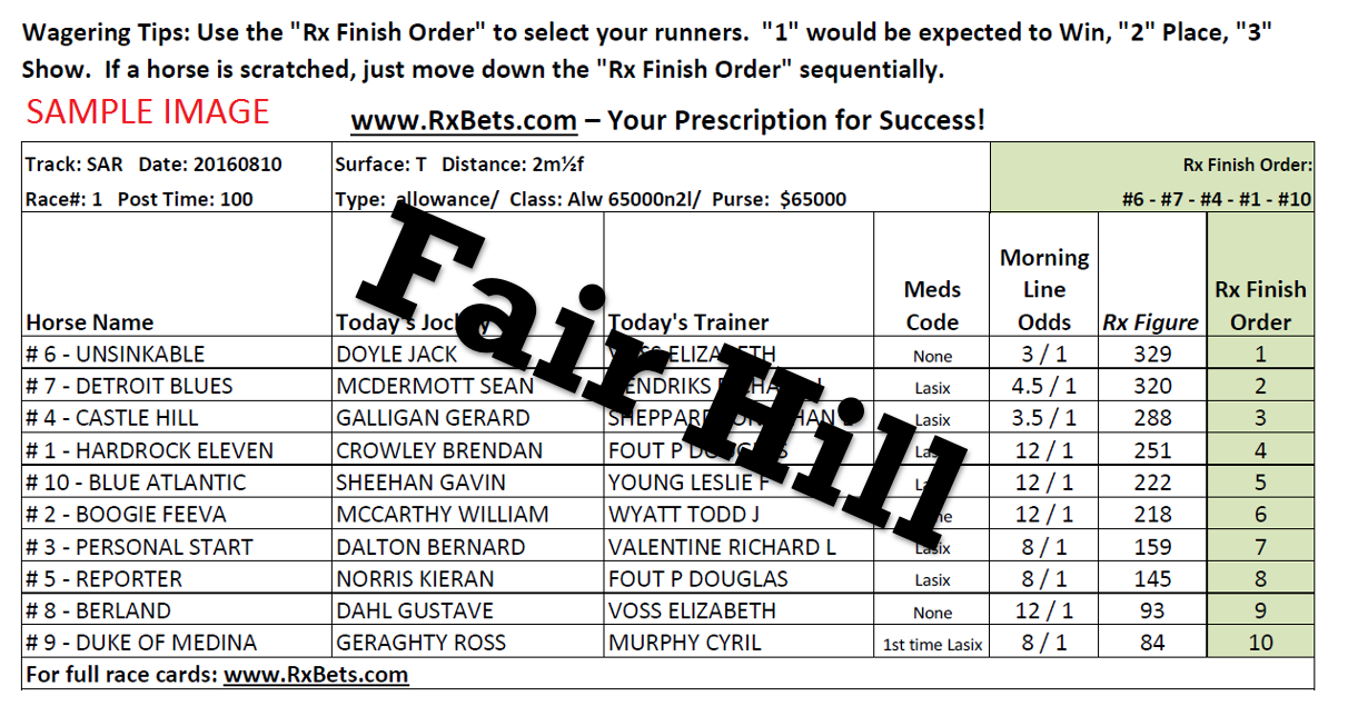 zz/zz/zz - Fair Hill - Daily Selection Report