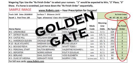 05/04/24 - Golden Gate Fields - Daily Selection Report