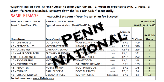 05/03/24 - Penn National - Daily Selection Report