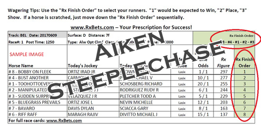 03/21/26 - Aiken Steeplechase - Daily Selection Report