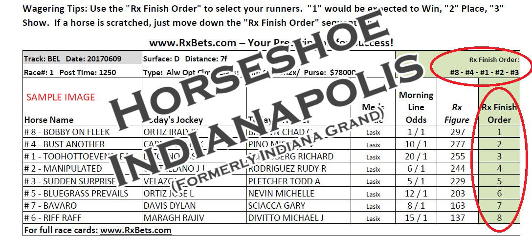 05/14/25 - Horseshoe Indianapolis - Daily Selection Report