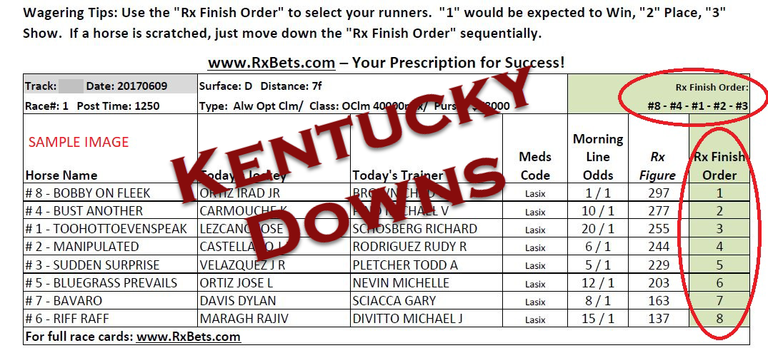 08/28/25 - Kentucky Downs - Daily Selection Report