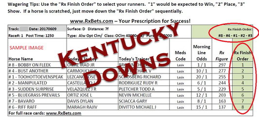 08/28/25 - Kentucky Downs - Daily Selection Report