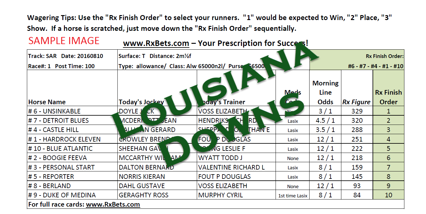 01/25/25 - Louisiana Downs - Daily Selection Report