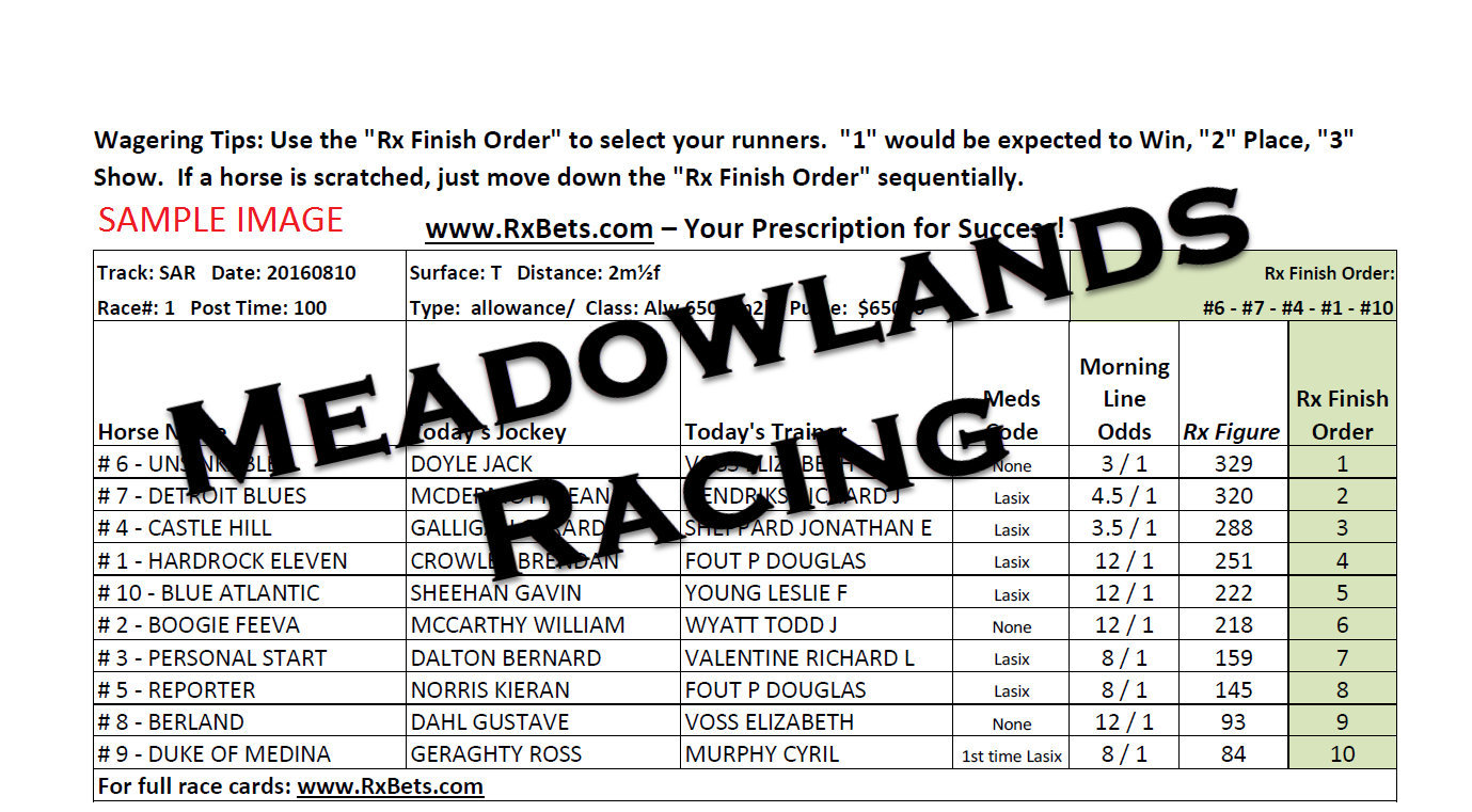 10/04/25 - Meadowlands Racing TB - Daily Selection Report