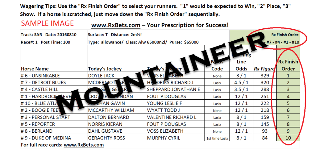 11/24/24 - Mountaineer Park - Daily Selection Report