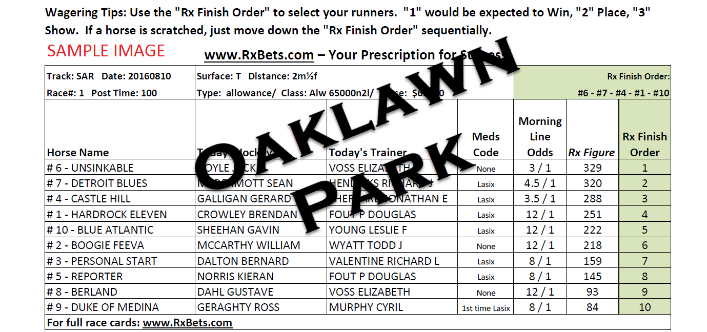 01/24/25 - Oaklawn Park - Daily Selection Report