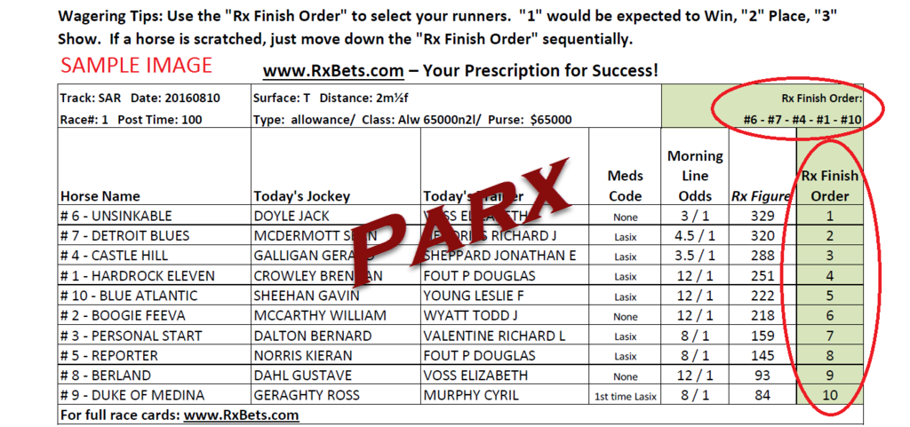 11/25/24 - Parx - Daily Selection Report