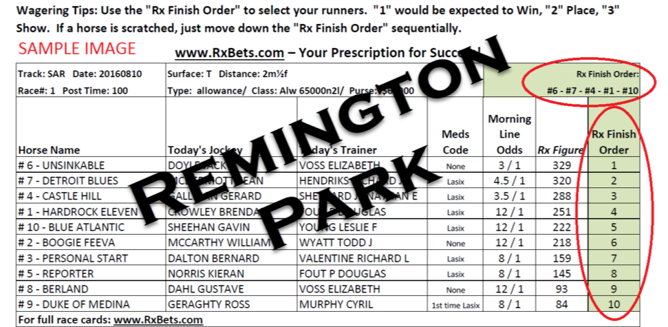 11/23/24 - Remington Park - Daily Selection Report