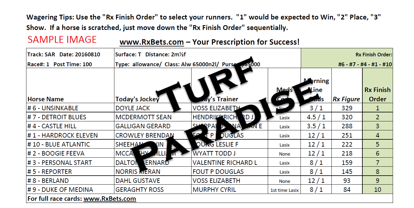 11/25/24 - Turf Paradise - Daily Selection Report