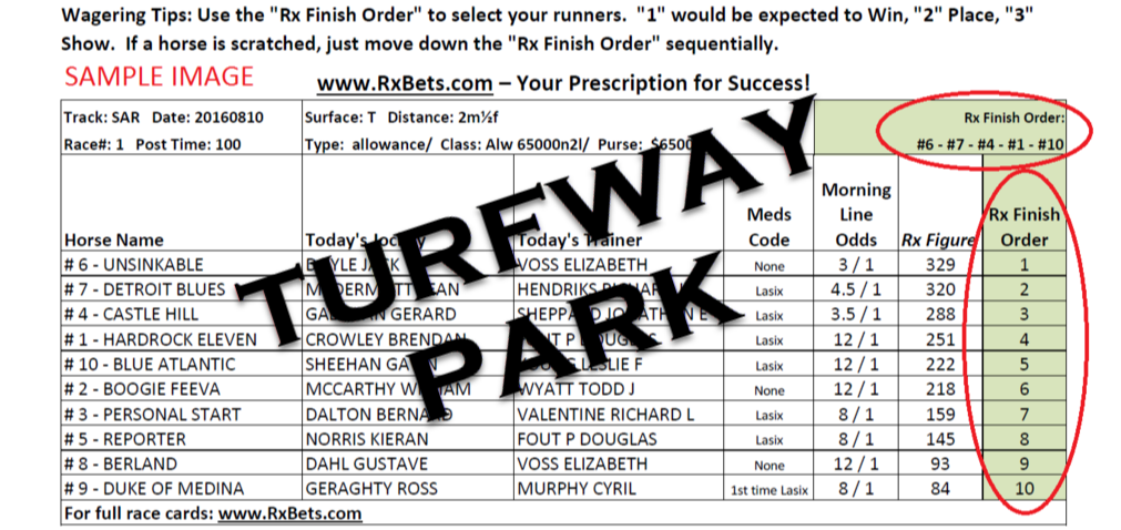 01/23/25 - Turfway Park - Daily Selection Report